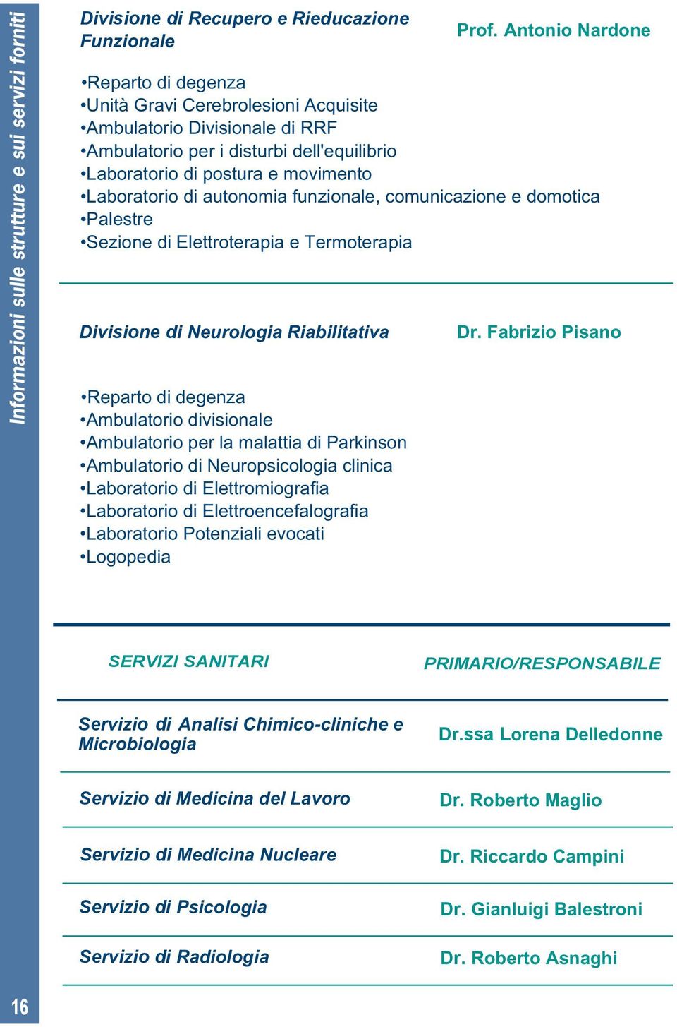 autonomia funzionale, comunicazione e domotica Palestre Sezione di Elettroterapia e Termoterapia Divisione di Neurologia Riabilitativa Reparto di degenza Ambulatorio divisionale Ambulatorio per la