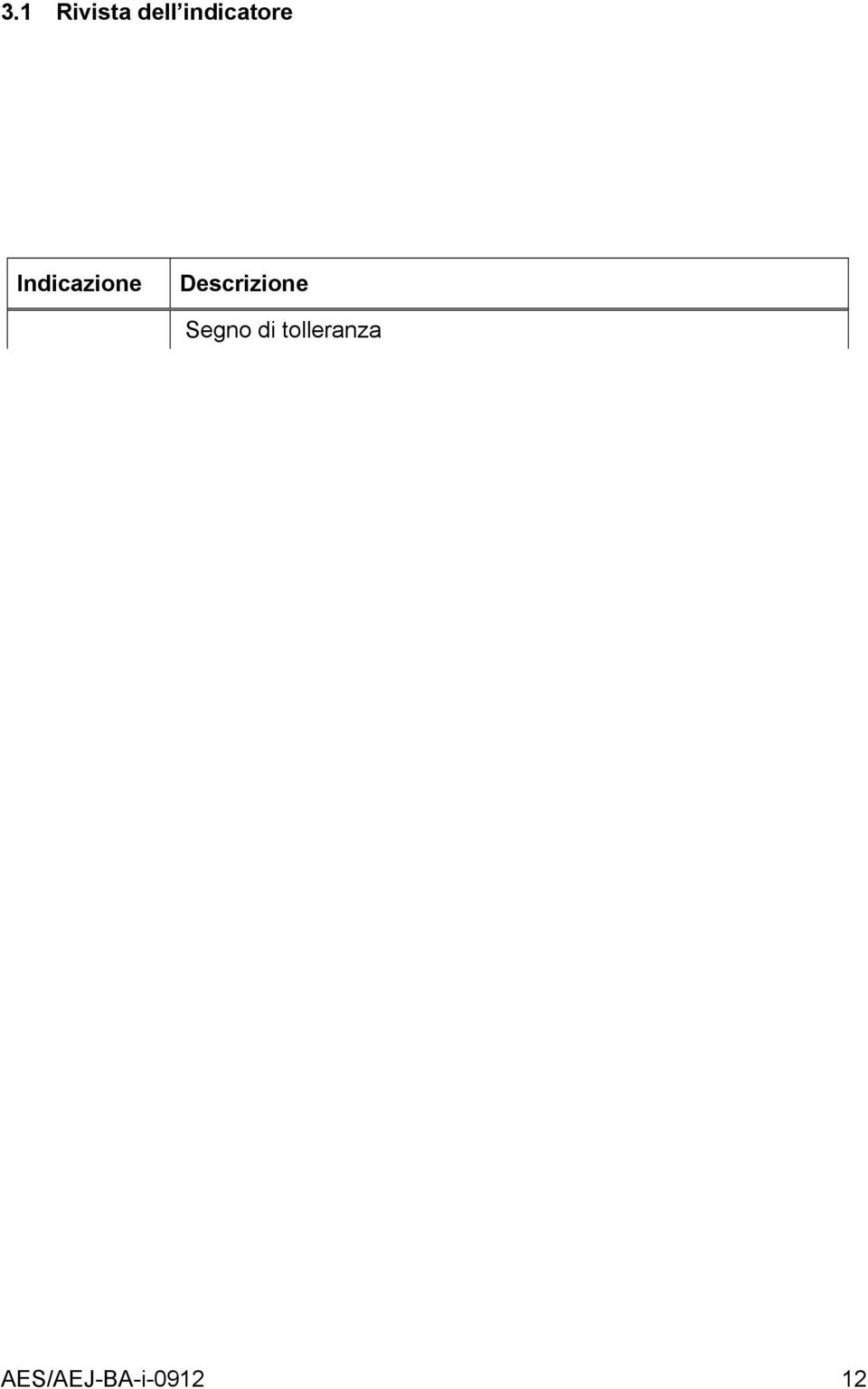 la memorizzazione Indicatore di valore di zero Indicatore a barra / indicatore di possibilità Simbolo di calibrazione Simbolo visualizzato durante l impostazione di data/ora Lampeggia durante l