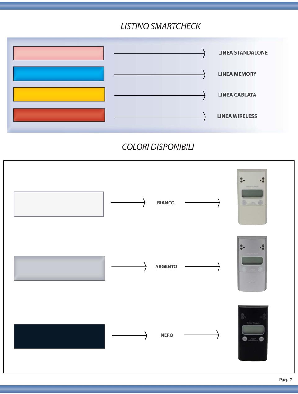 CABLATA LINEA WIRELESS COLORI