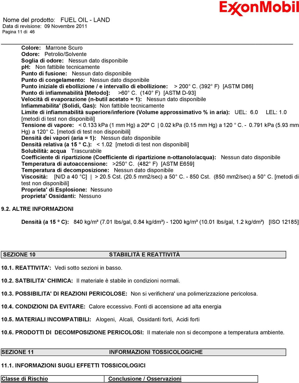 (140 F) [ASTM D-93] Velocità di evaporazione (n-butil acetato = 1): Nessun dato disponibile Infiammabilita' (Solidi, Gas): Non fattibile tecnicamente Limite di infiammabilità superiore/inferiore