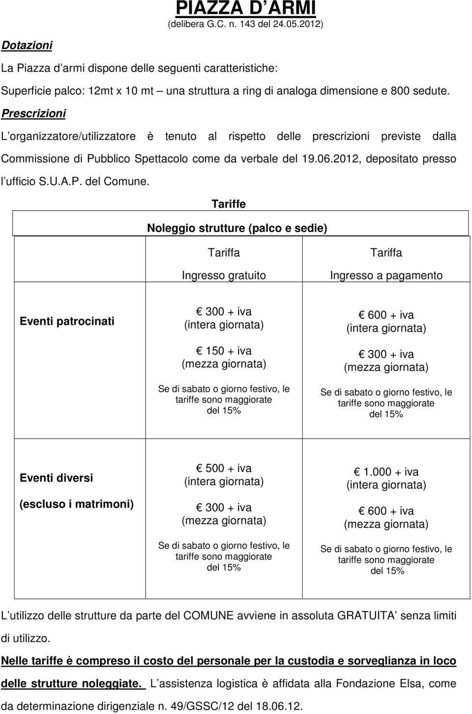 Prescrizioni L organizzatore/utilizzatore è tenuto al rispetto delle prescrizioni previste dalla Commissione di Pubblico Spettacolo come da verbale del 19.06.2012, depositato presso l ufficio S.U.A.P. del Comune.