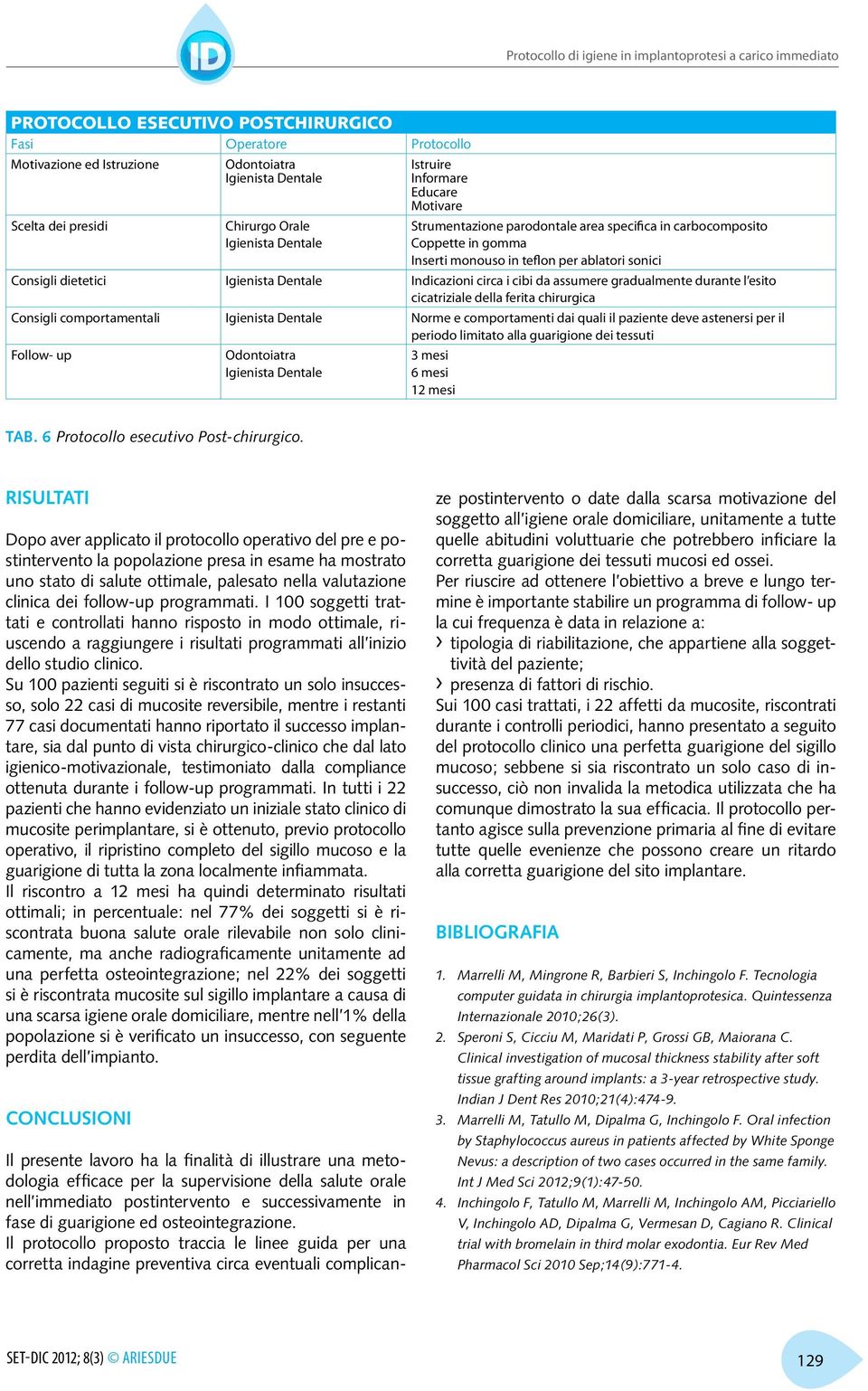 gradualmente durante l esito cicatriziale della ferita chirurgica Consigli comportamentali Norme e comportamenti dai quali il paziente deve astenersi per il periodo limitato alla guarigione dei