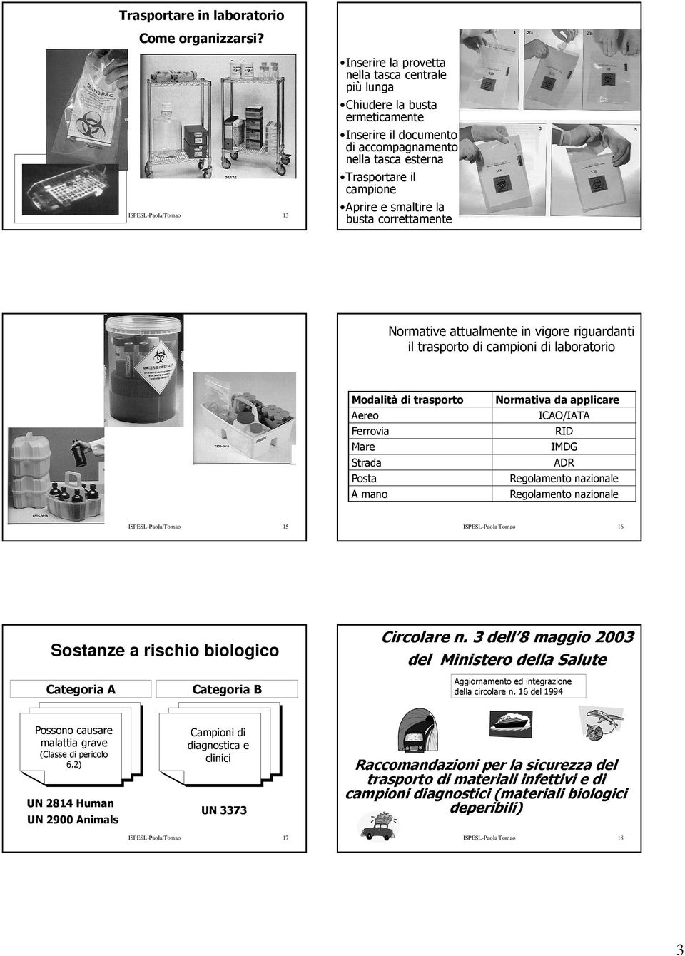 smaltire la busta correttamente ISPESL-Paola Tomao 14 Normative attualmente in vigore riguardanti il trasporto di campioni di laboratorio Modalità di trasporto Aereo Ferrovia Mare Strada Posta A mano