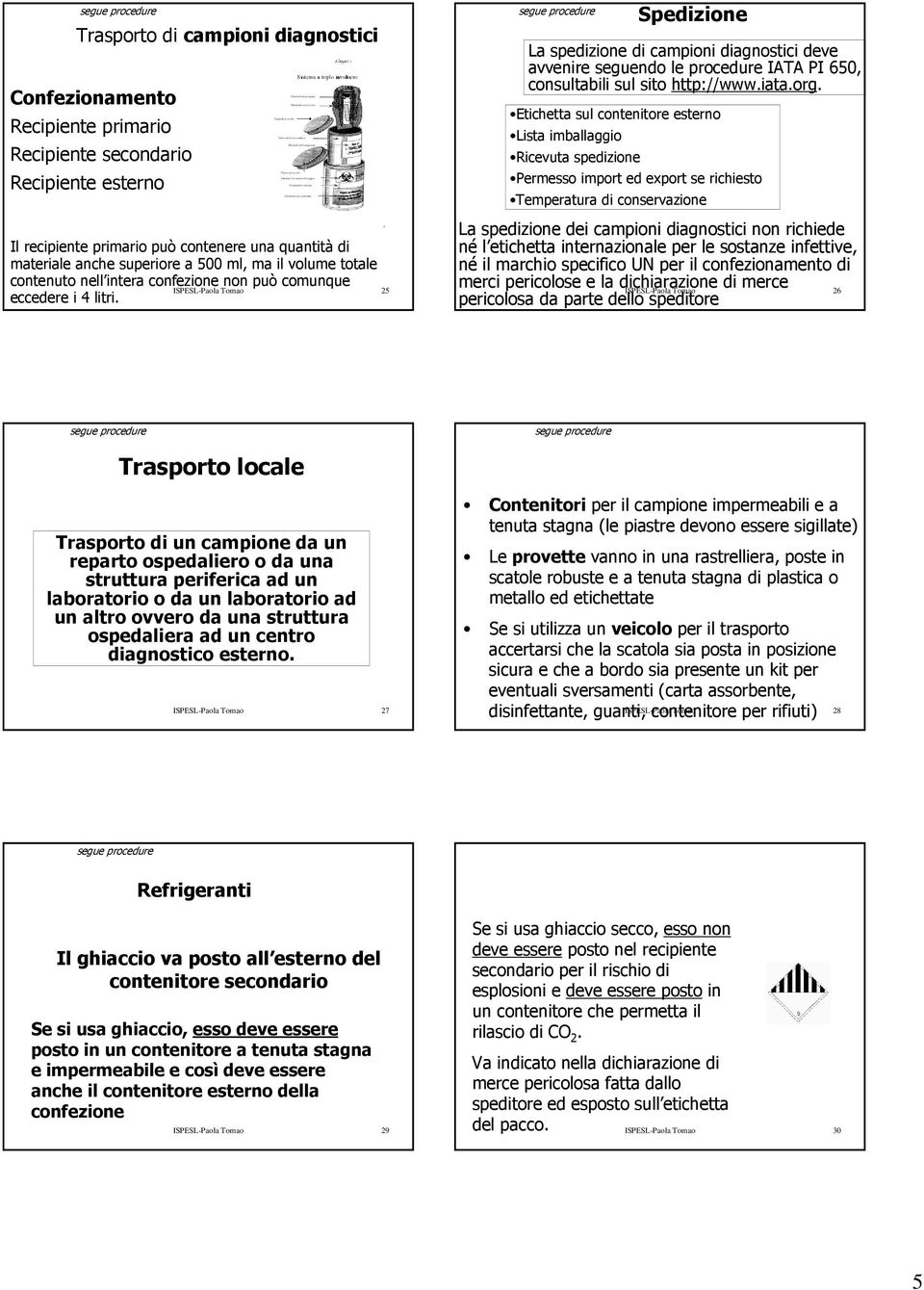 ISPESL-Paola Tomao 25 Spedizione La spedizione di campioni diagnostici deve avvenire seguendo le procedure IATA PI 650, consultabili sul sito http://www.iata.org.