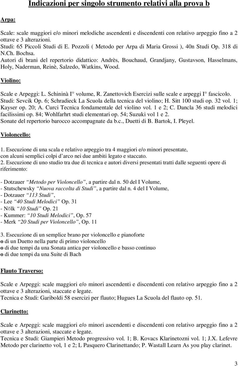 Autori di brani del repertorio didattico: Andrès, Bouchaud, Grandjany, Gustavson, Hasselmans, Holy, Naderman, Reinè, Salzedo, Watkins, Wood. Violino: Scale e Arpeggi: L. Schininà I volume, R.