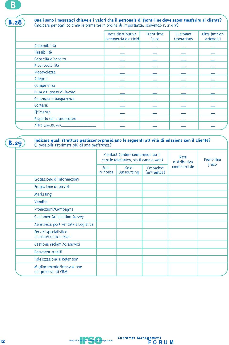 Disponibilità Flessibilità Capacità d ascolto Riconoscibilità Piacevolezza Allegria Competenza Cura del posto di lavoro Chiarezza e trasparenza Cortesia Efficienza Rispetto delle procedure Altro