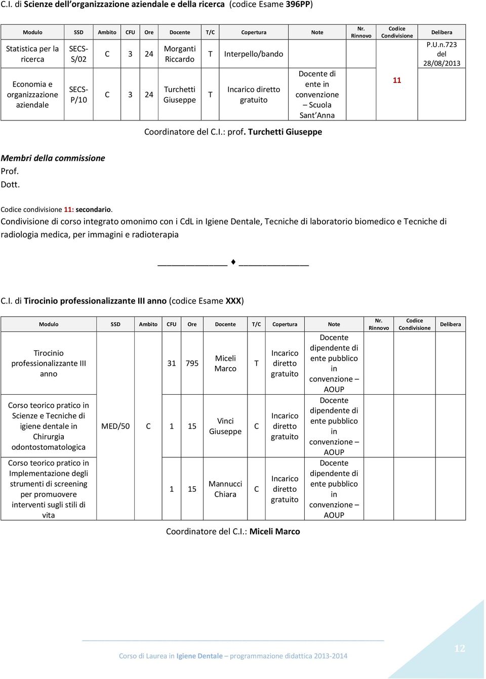 Dott. condivisione 11: secondario. di corso integrato omonimo con i CdL in Ig