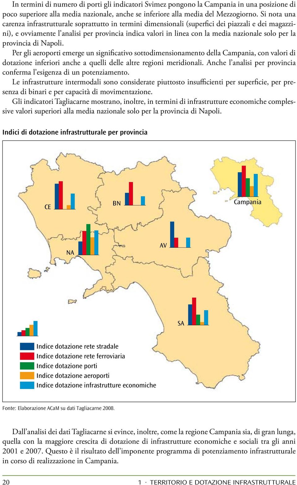 solo per la provincia di Napoli. Per gli aeroporti emerge un significativo sottodimensionamento della Campania, con valori di dotazione inferiori anche a quelli delle altre regioni meridionali.