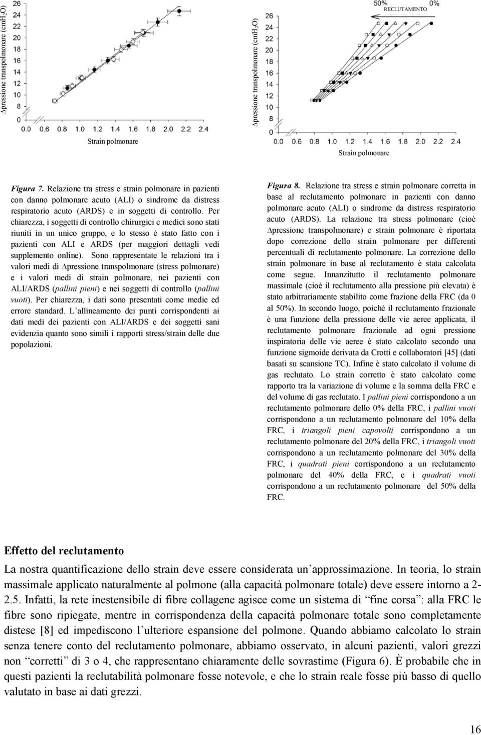 Per chiarezza, i soggetti di controllo chirurgici e medici sono stati riuniti in un unico gruppo, e lo stesso è stato fatto con i pazienti con ALI e ARDS (per maggiori dettagli vedi supplemento