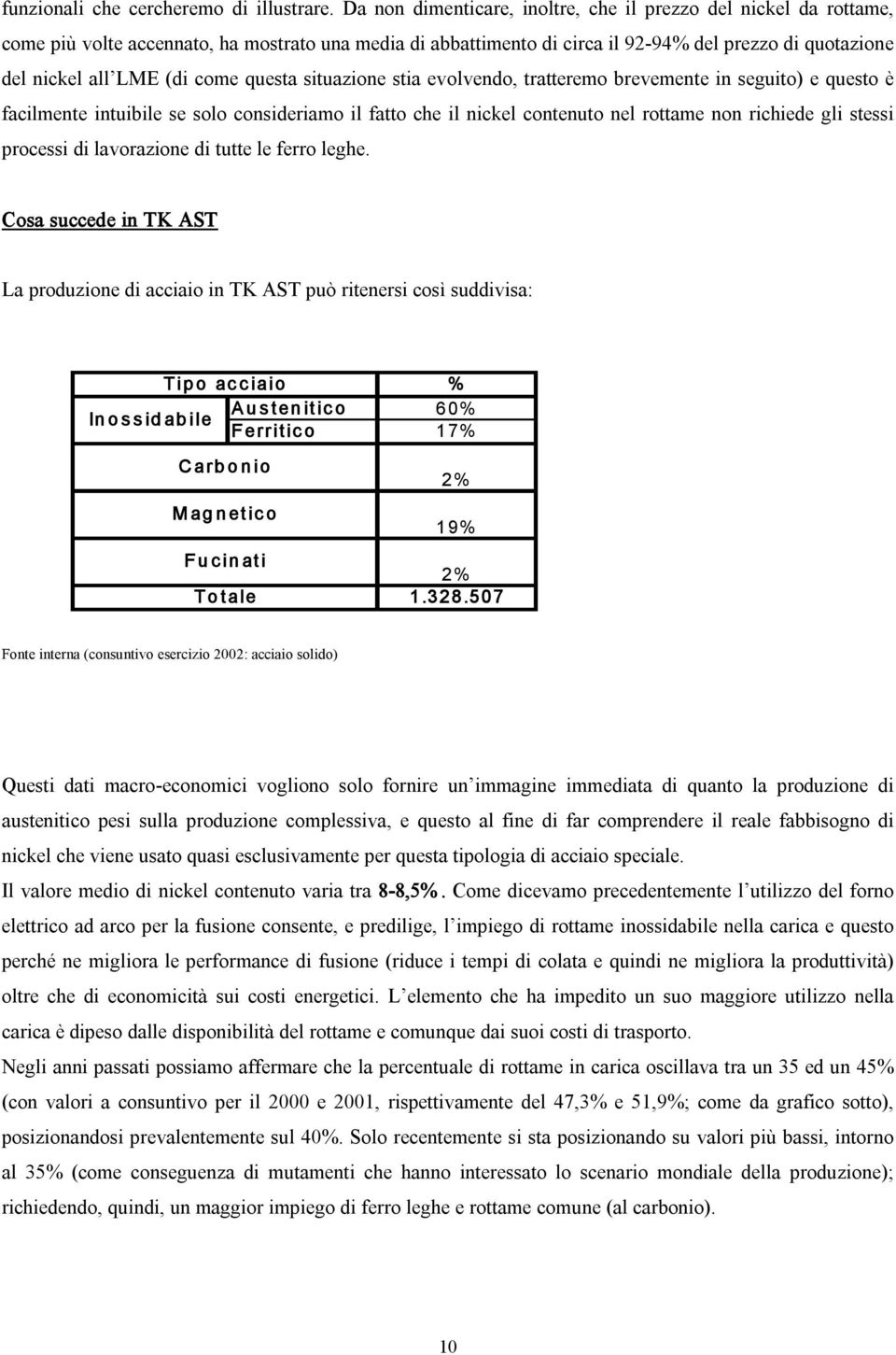 come questa situazione stia evolvendo, tratteremo brevemente in seguito) e questo è facilmente intuibile se solo consideriamo il fatto che il nickel contenuto nel rottame non richiede gli stessi