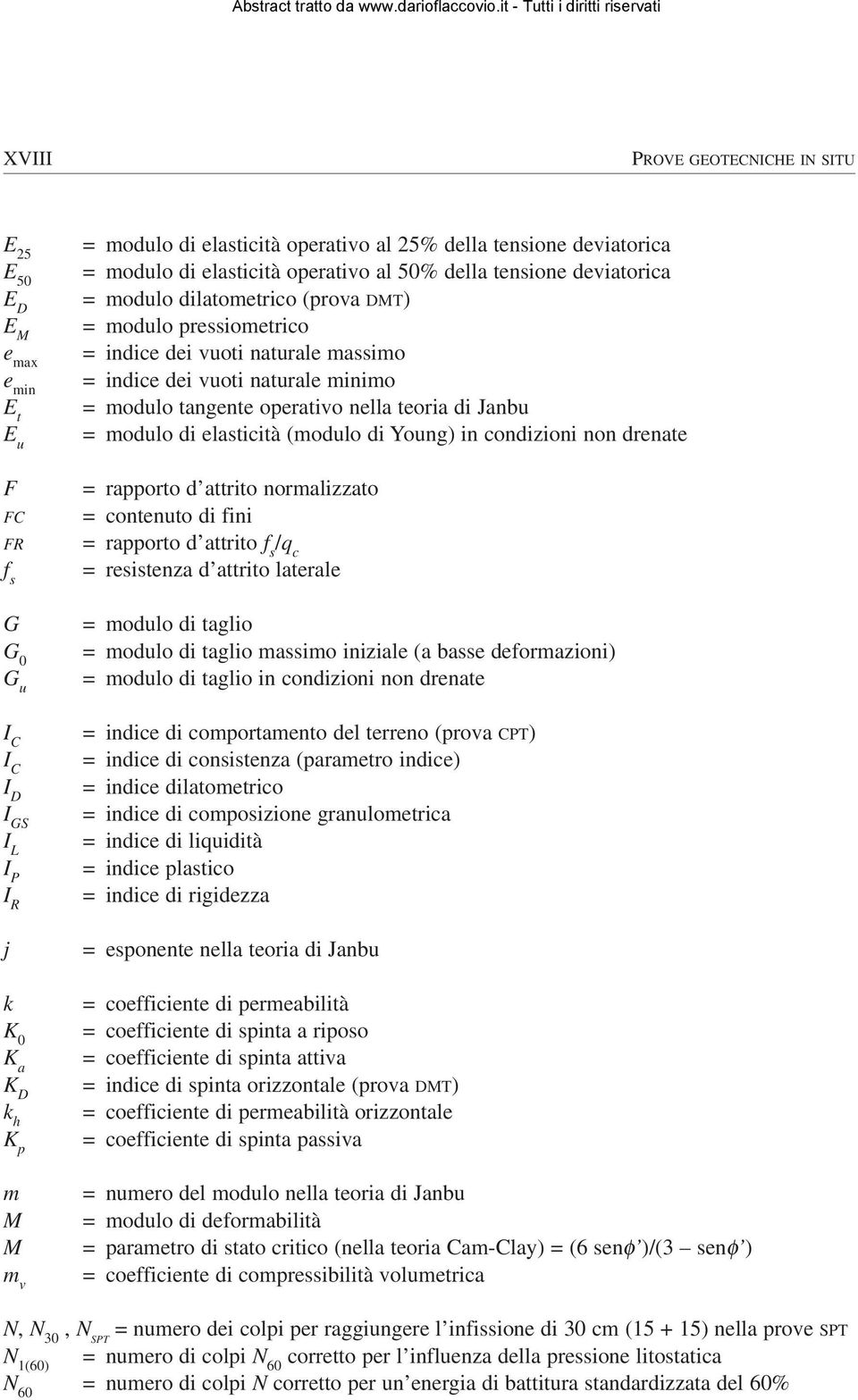 dei vuoti naturale minimo = modulo tangente operativo nella teoria di Janbu = modulo di elasticità (modulo di Young) in condizioni non drenate = rapporto d attrito normalizzato = contenuto di fini =