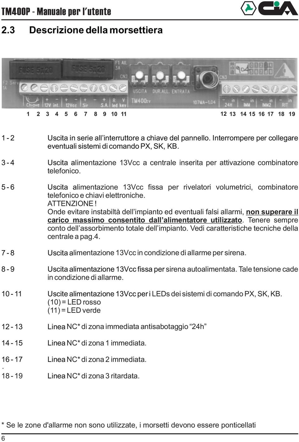 5-6 Uscita alimentazione 13Vcc fissa per rivelatori volumetrici, combinatore telefonico e chiavi elettroniche. ATTENZIONE!