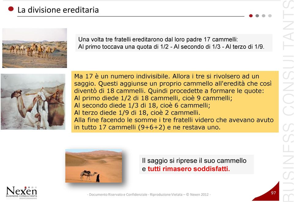 Quindi procedette a formare le quote: Al primo diede 1/2 di 18 cammelli, cioè 9 cammelli; Al secondo diede 1/3 di 18, cioè 6 cammelli; Al terzo diede 1/9 di 18, cioè 2