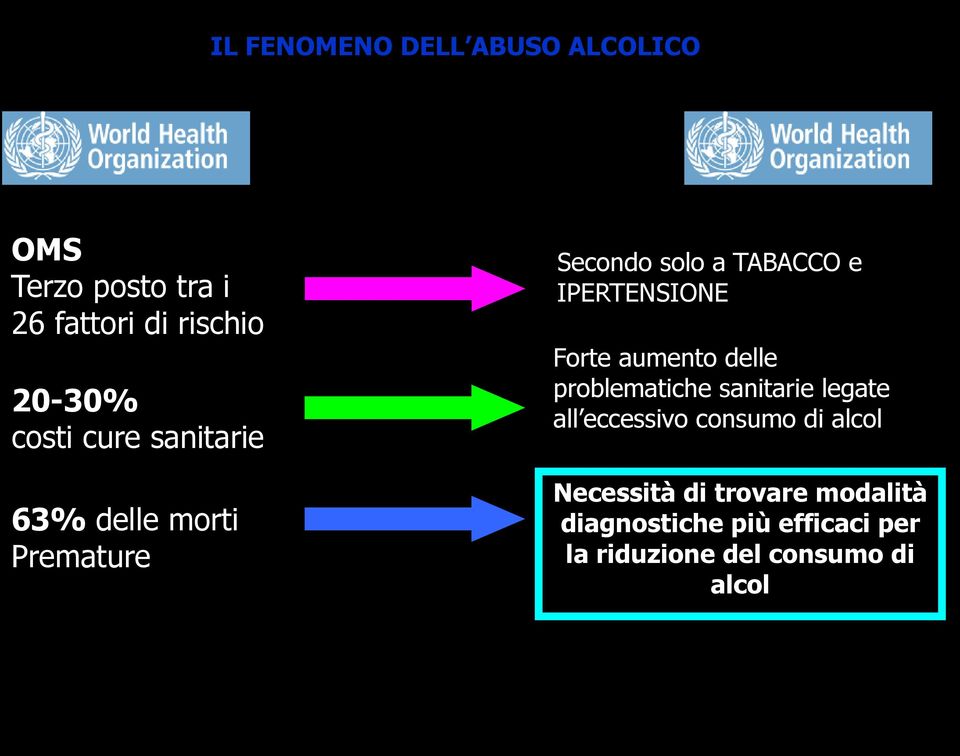 Forte aumento delle problematiche sanitarie legate all eccessivo consumo di alcol