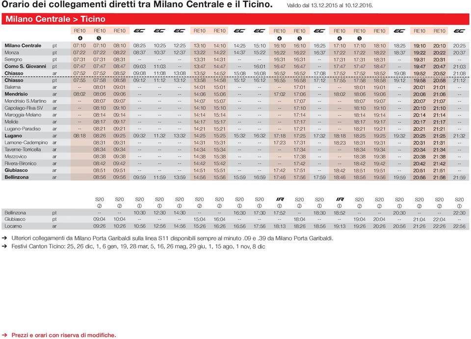 17:10 18:10 18:25 19:10 20:10 20:25 Monza pt 07:22 07:22 08:22 08:37 10:37 12:37 13:22 14:22 14:37 15:22 16:22 16:22 16:37 17:22 17:22 18:22 18:37 19:22 20:22 20:37 eregno pt 07:31 07:31 08:31 -- --