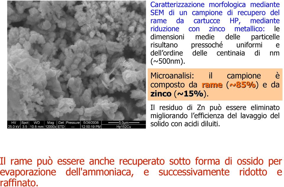 Microanalisi: il campione è composto da rame (~85%) ~85% e da zinco (~15%).