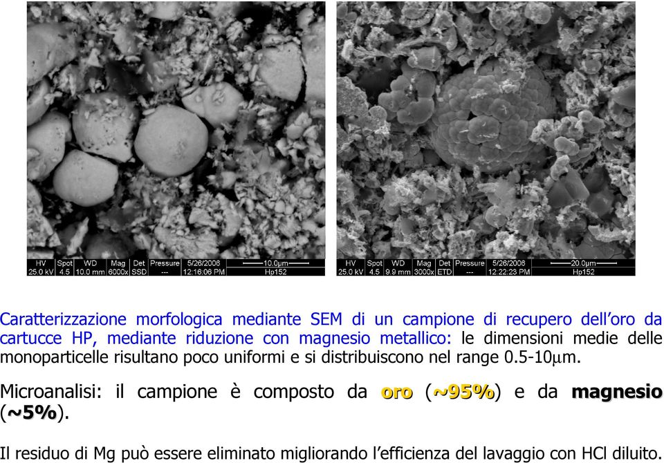 distribuiscono nel range 0.5-10µm.