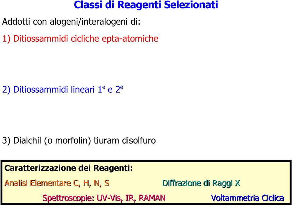 Dialchil (o morfolin) tiuram disolfuro Caratterizzazione dei Reagenti: Analisi