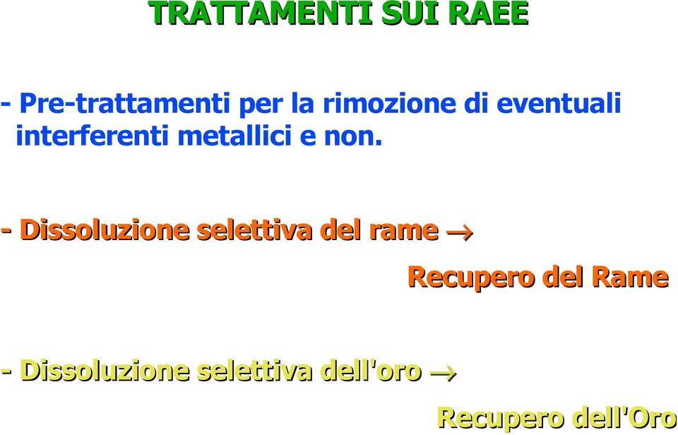 non. - Dissoluzione selettiva del rame Recupero