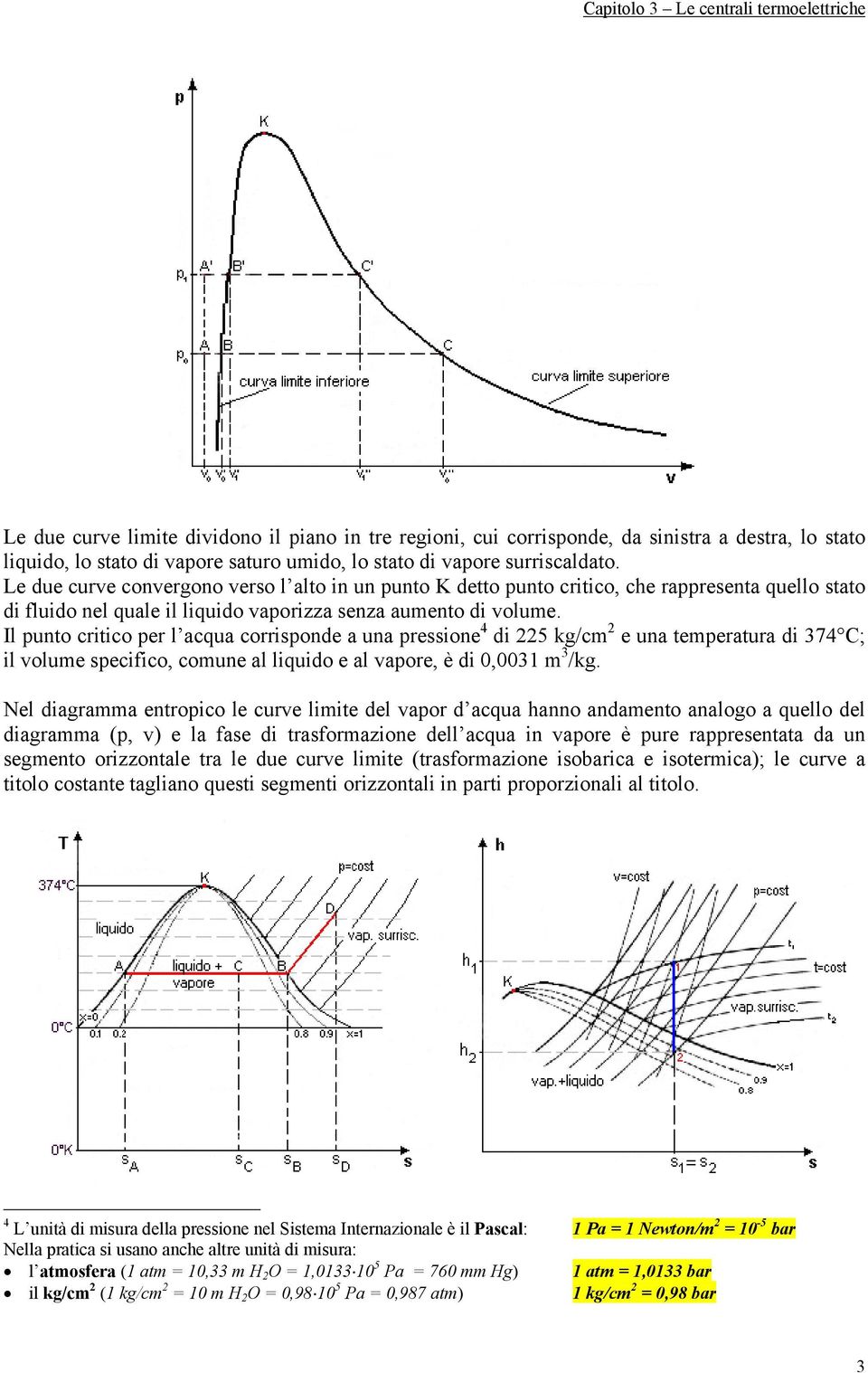 Il punto critico per l acqua corrisponde a una pressione 4 di 225 kg/cm 2 e una temperatura di 374 C; il volume specifico, comune al liquido e al vapore, è di 0,0031 m 3 /kg.