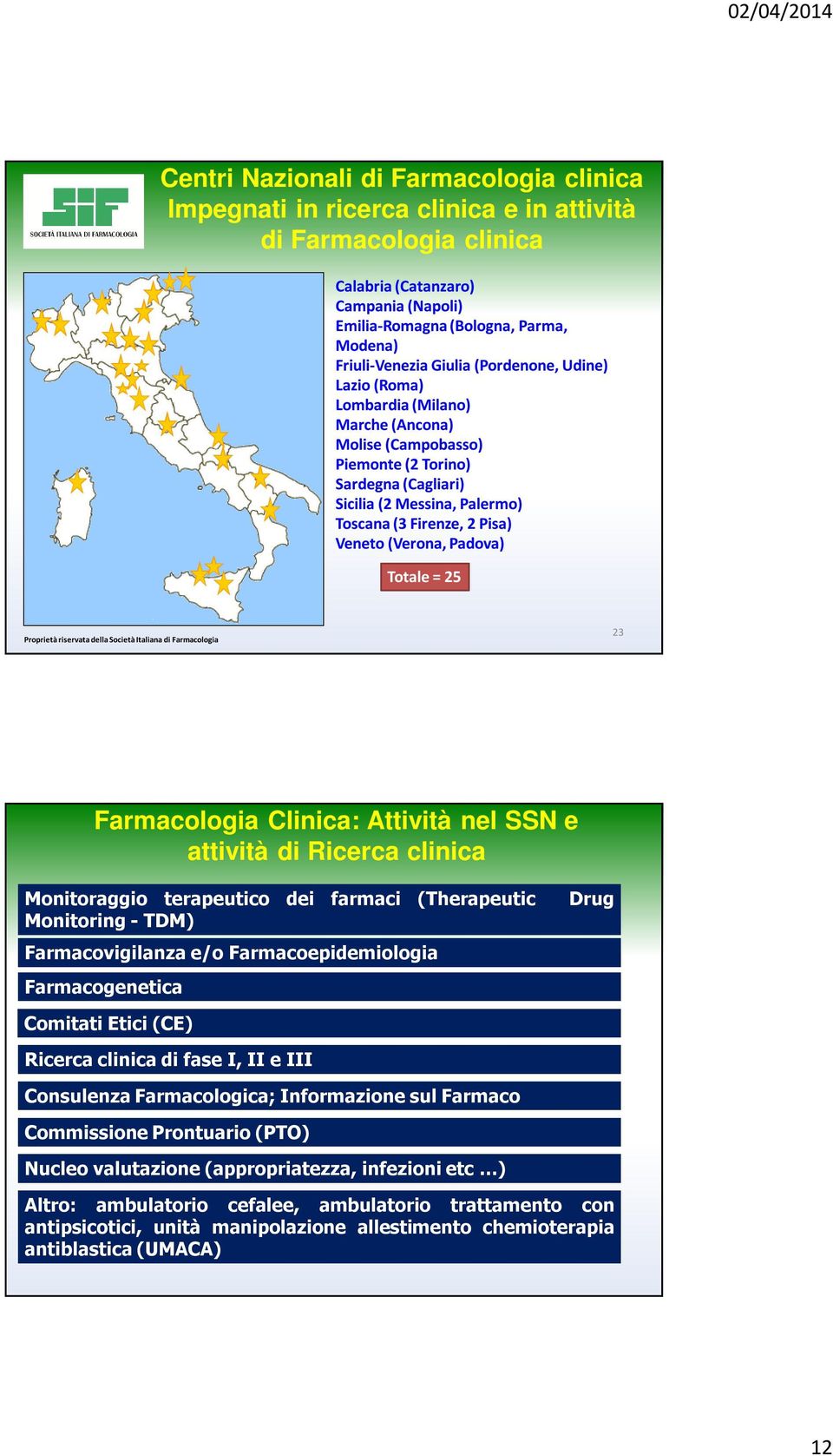 Pisa) Veneto (Verona, Padova) Totale = 25 Proprietà riservata della Società Italiana di Farmacologia 23 Farmacologia Clinica: Attività nel SSN e attività di Ricerca clinica Monitoraggio terapeutico