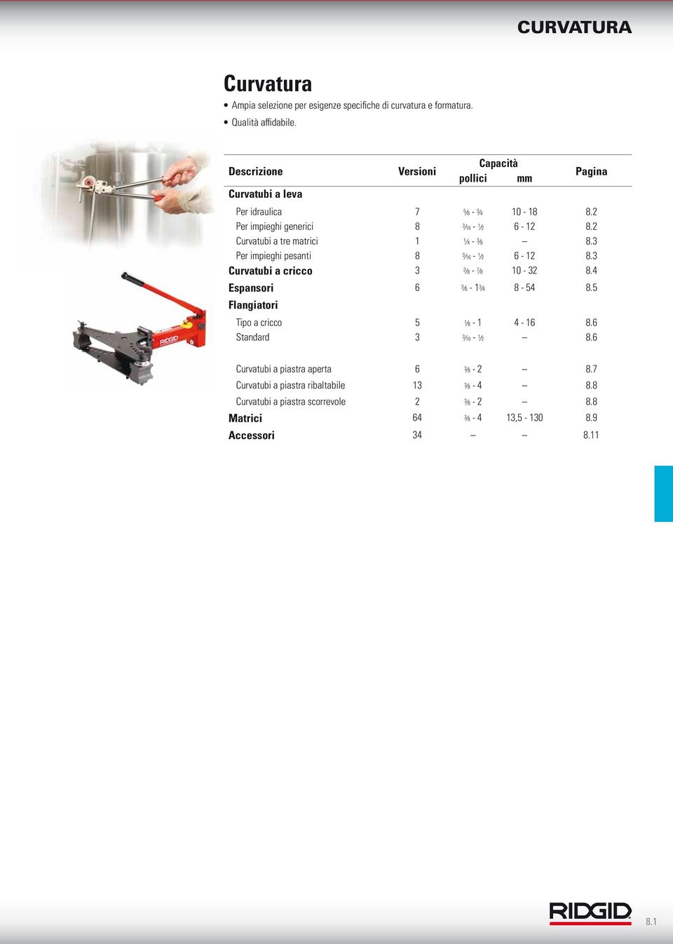Per impieghi pesanti 8 16-1 2 6-12 8. Curvatubi a cricco 8-7 8 10-2 8.4 Espansori 6 8-1 4 8-54 8.5 Flangiatori Tipo a cricco 5 1 8-1 4-16 8.