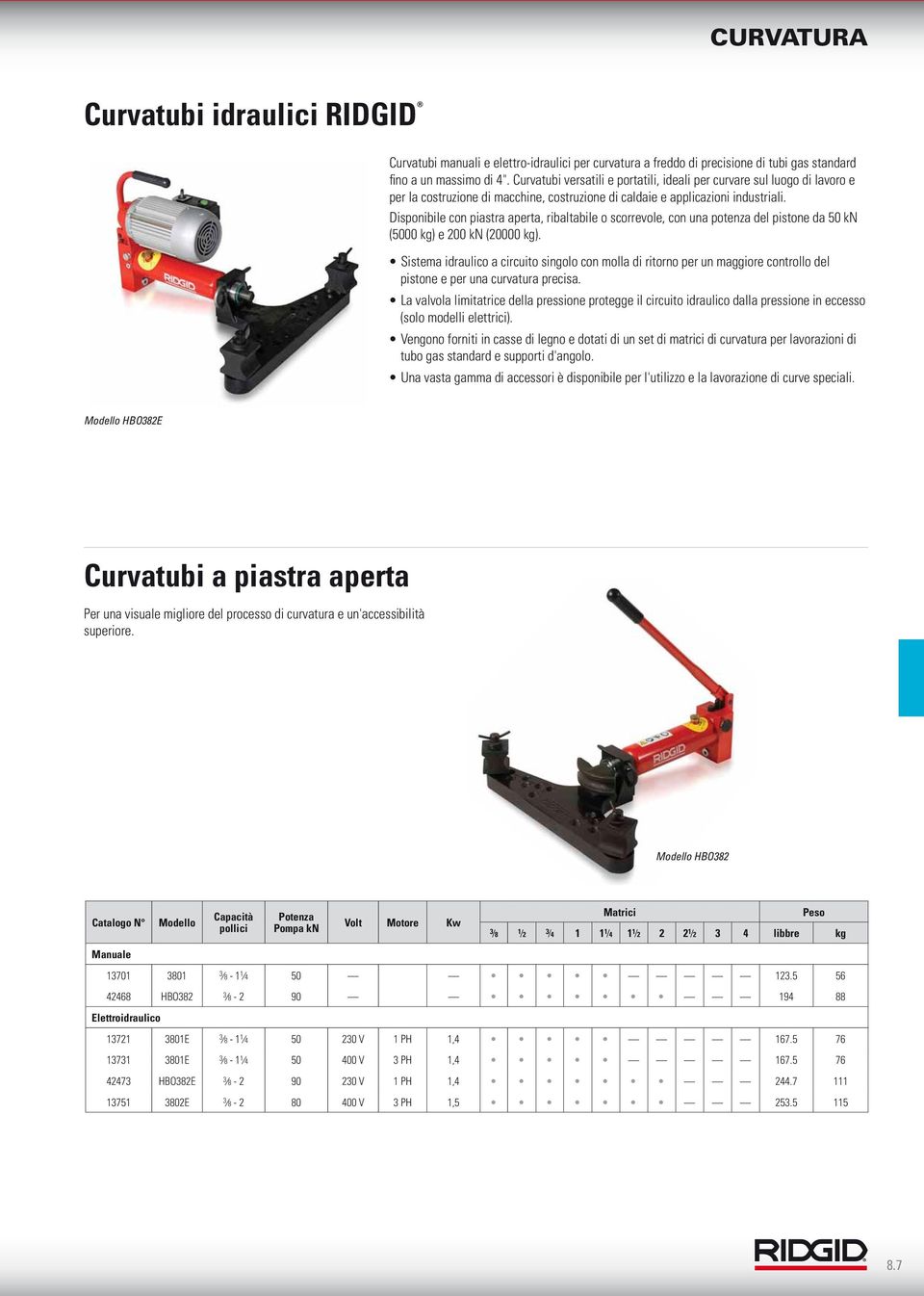 Disponibile con piastra aperta, ribaltabile o scorrevole, con una potenza del pistone da 50 kn (5000 ) e 200 kn (20000 ).