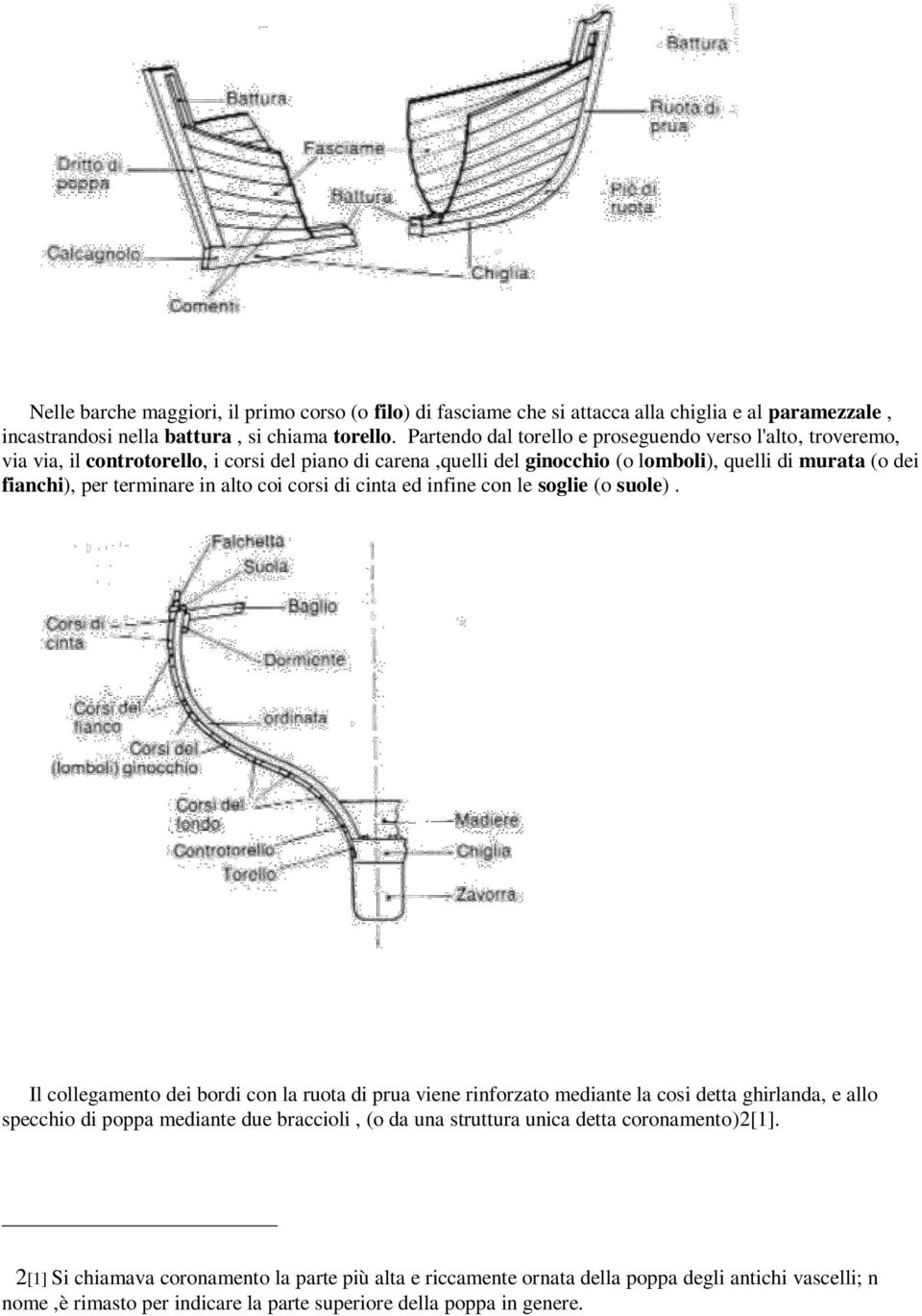 terminare in alto coi corsi di cinta ed infine con le soglie (o suole).