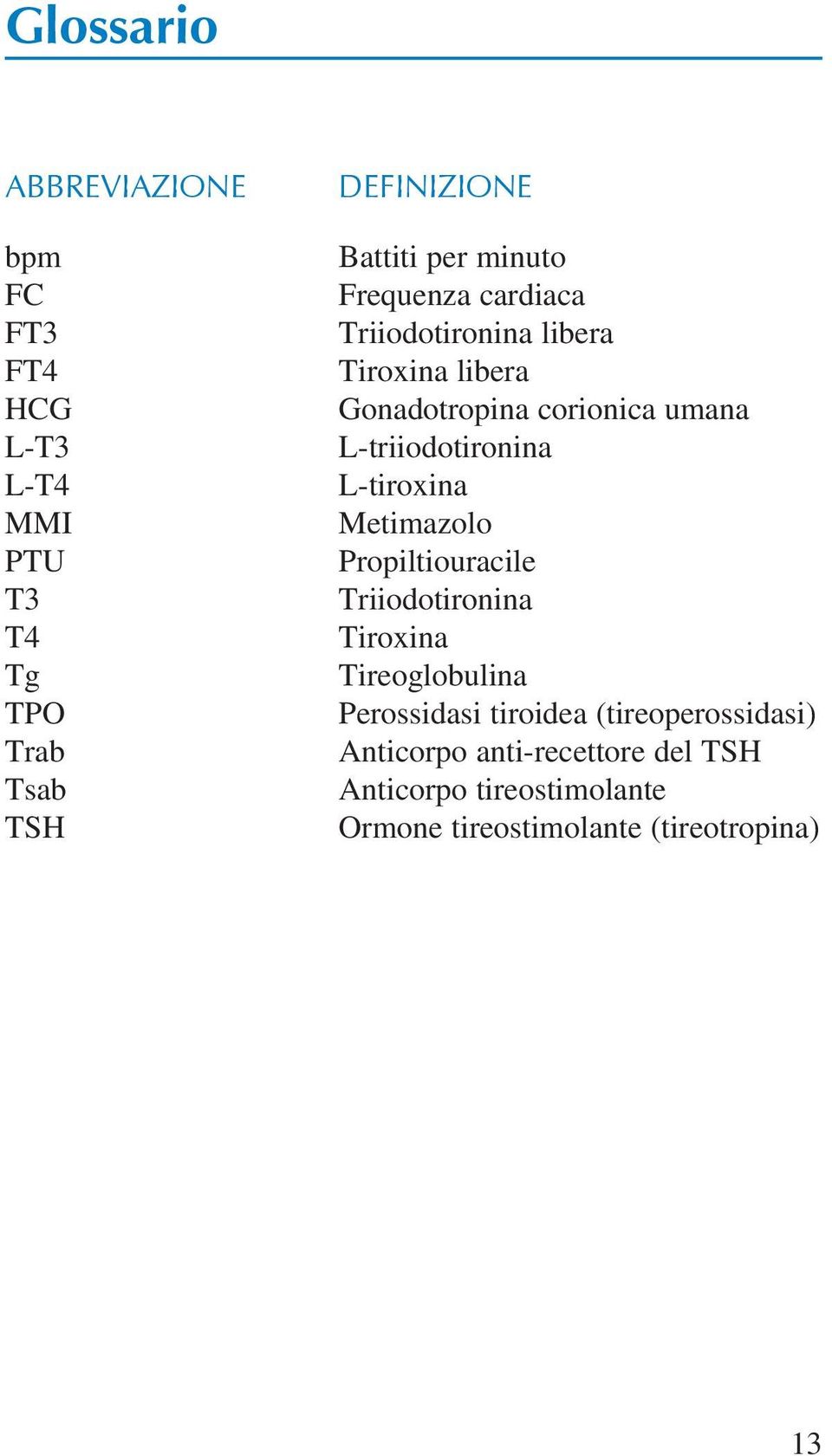 L-triiodotironina L-tiroxina Metimazolo Propiltiouracile Triiodotironina Tiroxina Tireoglobulina Perossidasi