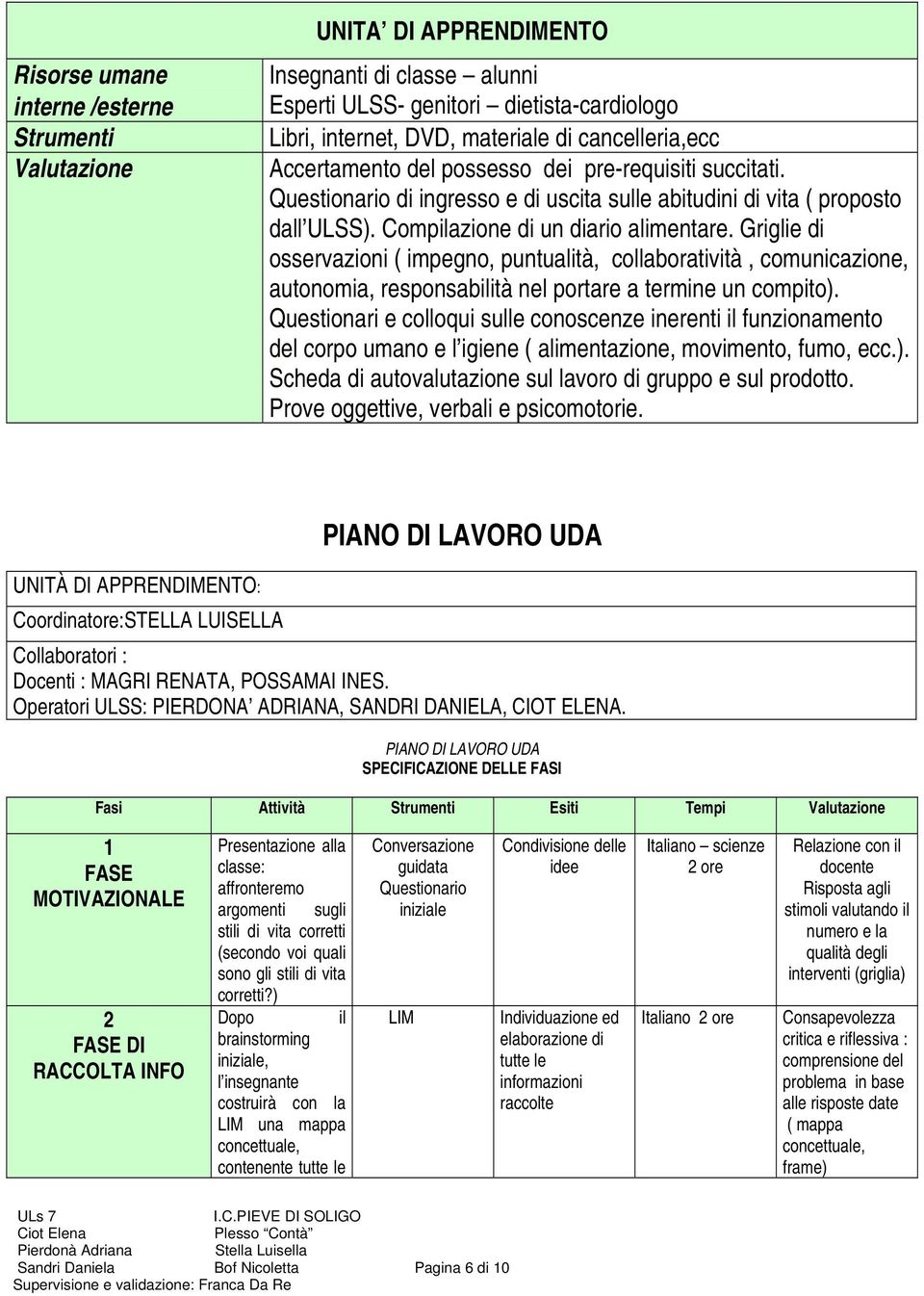 Griglie di osservazioni ( impegno, puntualità, collaboratività, comunicazione, autonomia, responsabilità nel portare a termine un compito).