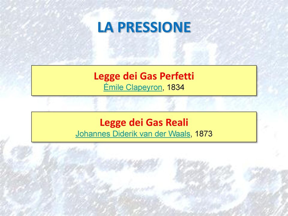 1834 Legge dei Gas Reali