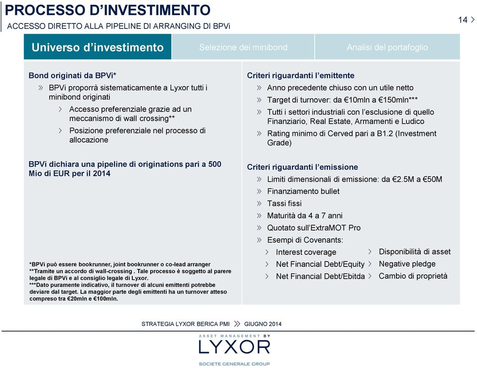 originations pari a 500 Mio di EUR per il 2014 *BPVi può essere bookrunner, joint bookrunner o co-lead arranger **Tramite un accordo di wall-crossing.