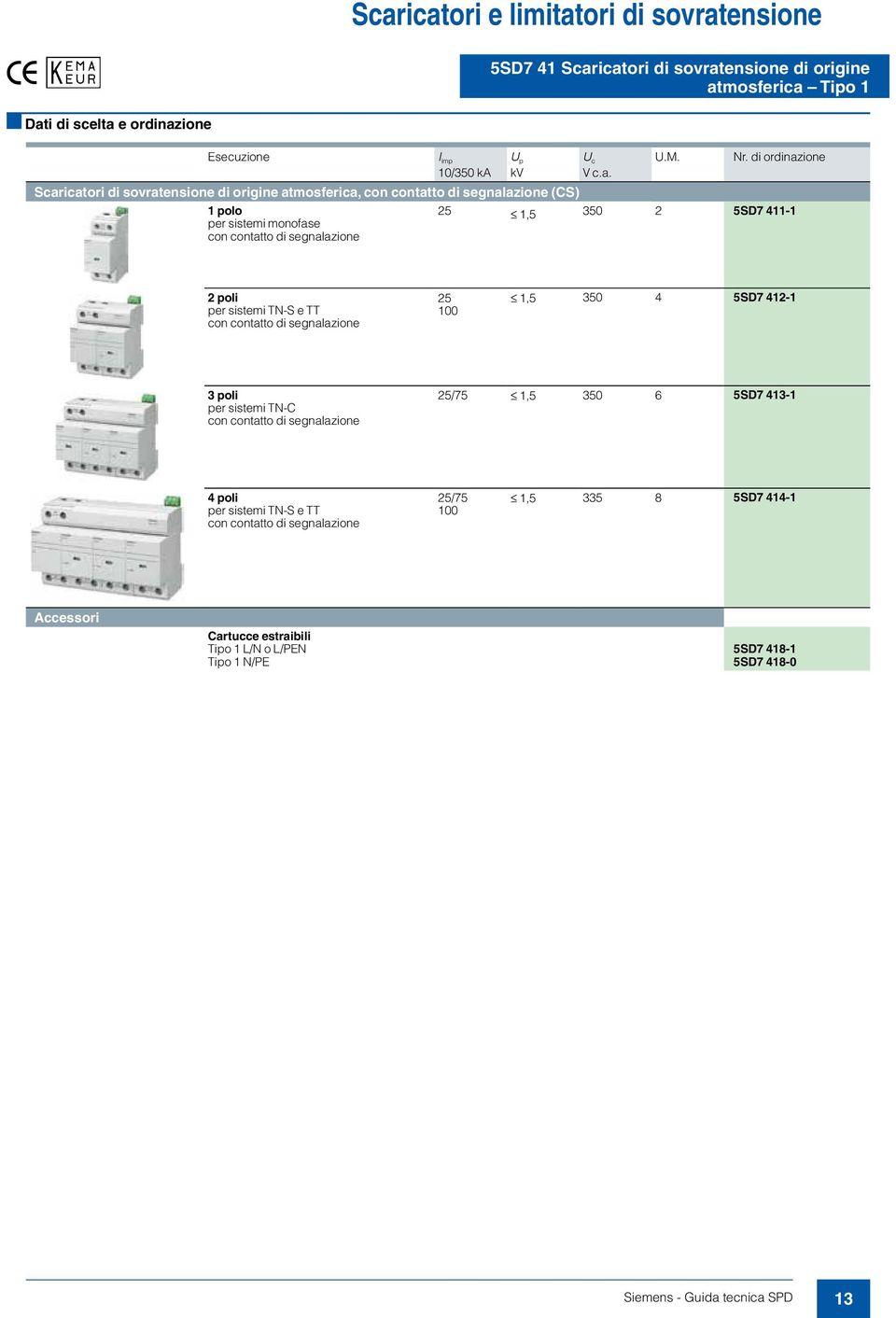 segnalazione 2 poli per sistemi TN-S e TT con contatto di segnalazione 10025 100 1,5 350 4 5SD7 412-1 3 poli per sistemi TN-C con contatto di segnalazione 25/75 1,5 350