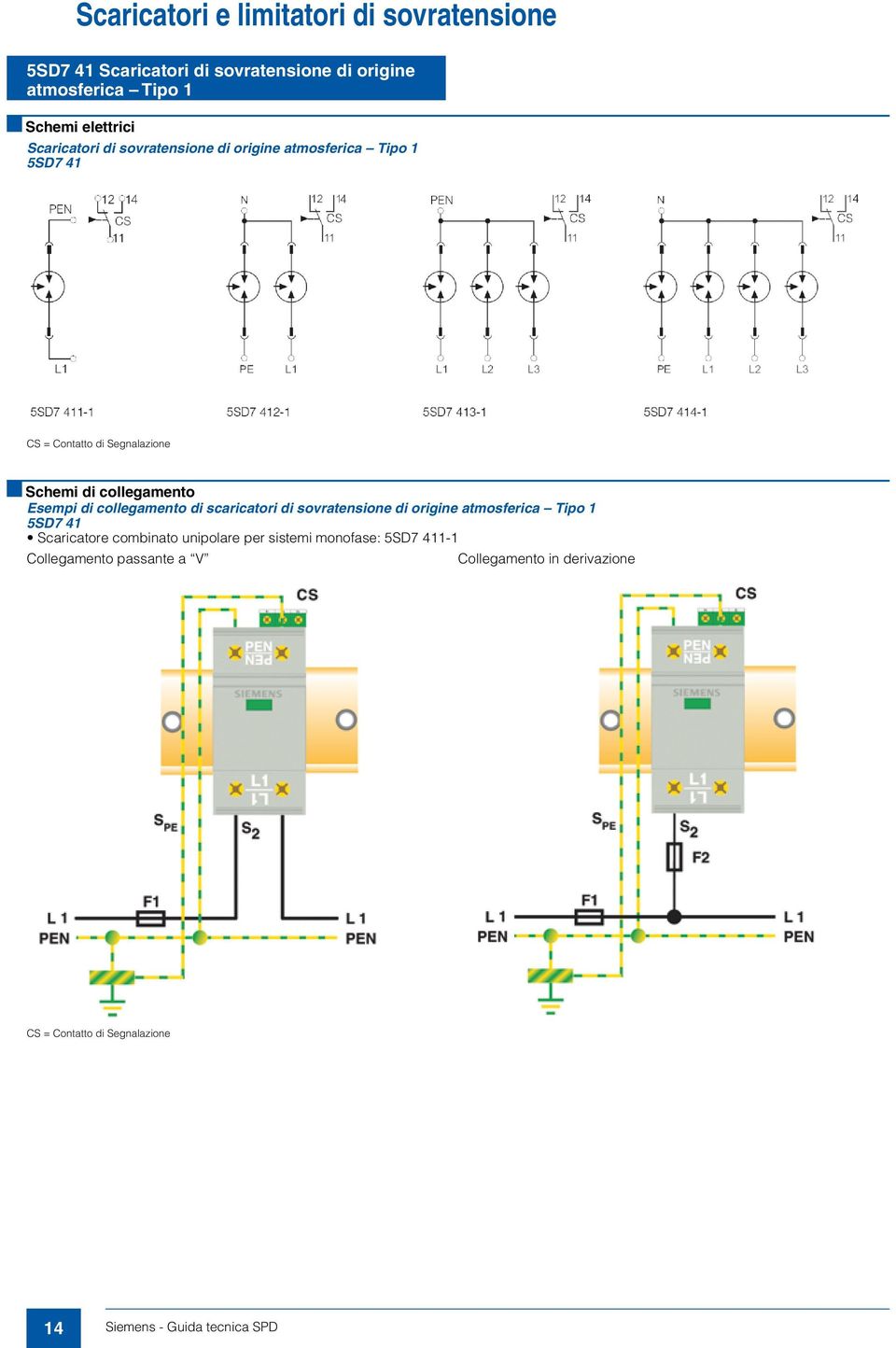 di collegamento di scaricatori di sovratensione di origine atmosferica Tipo 1 5SD7 41 Scaricatore combinato