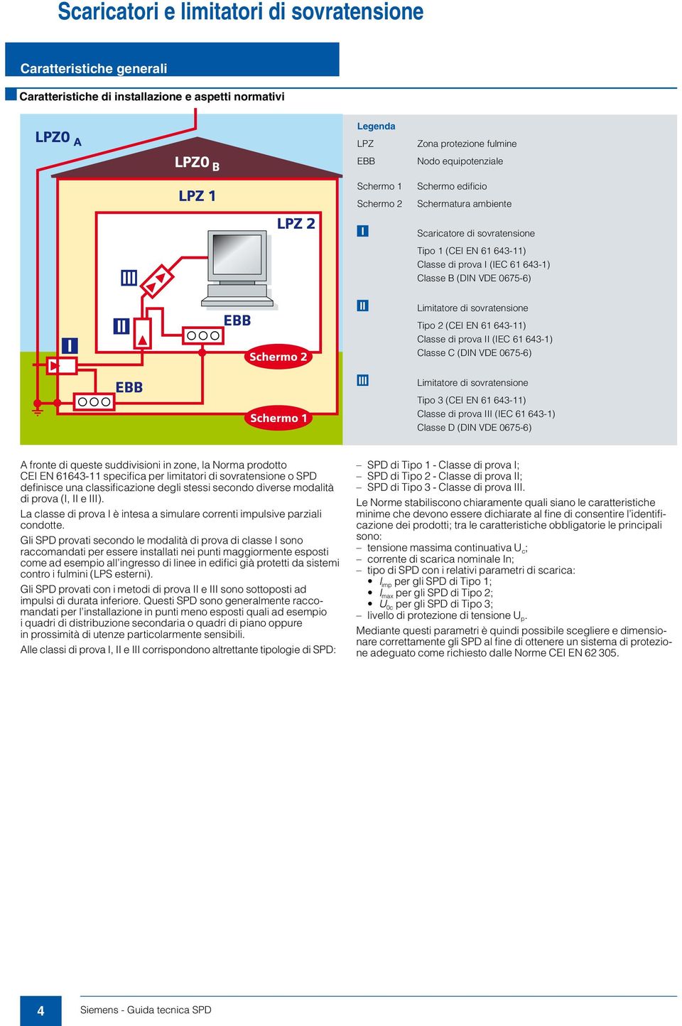 (IEC 61 643-1) Classe C (DIN VDE 0675-6) Limitatore di sovratensione Tipo 3 (CEI EN 61 643-11) Classe di prova III (IEC 61 643-1) Classe D (DIN VDE 0675-6) A fronte di queste suddivisioni in zone, la