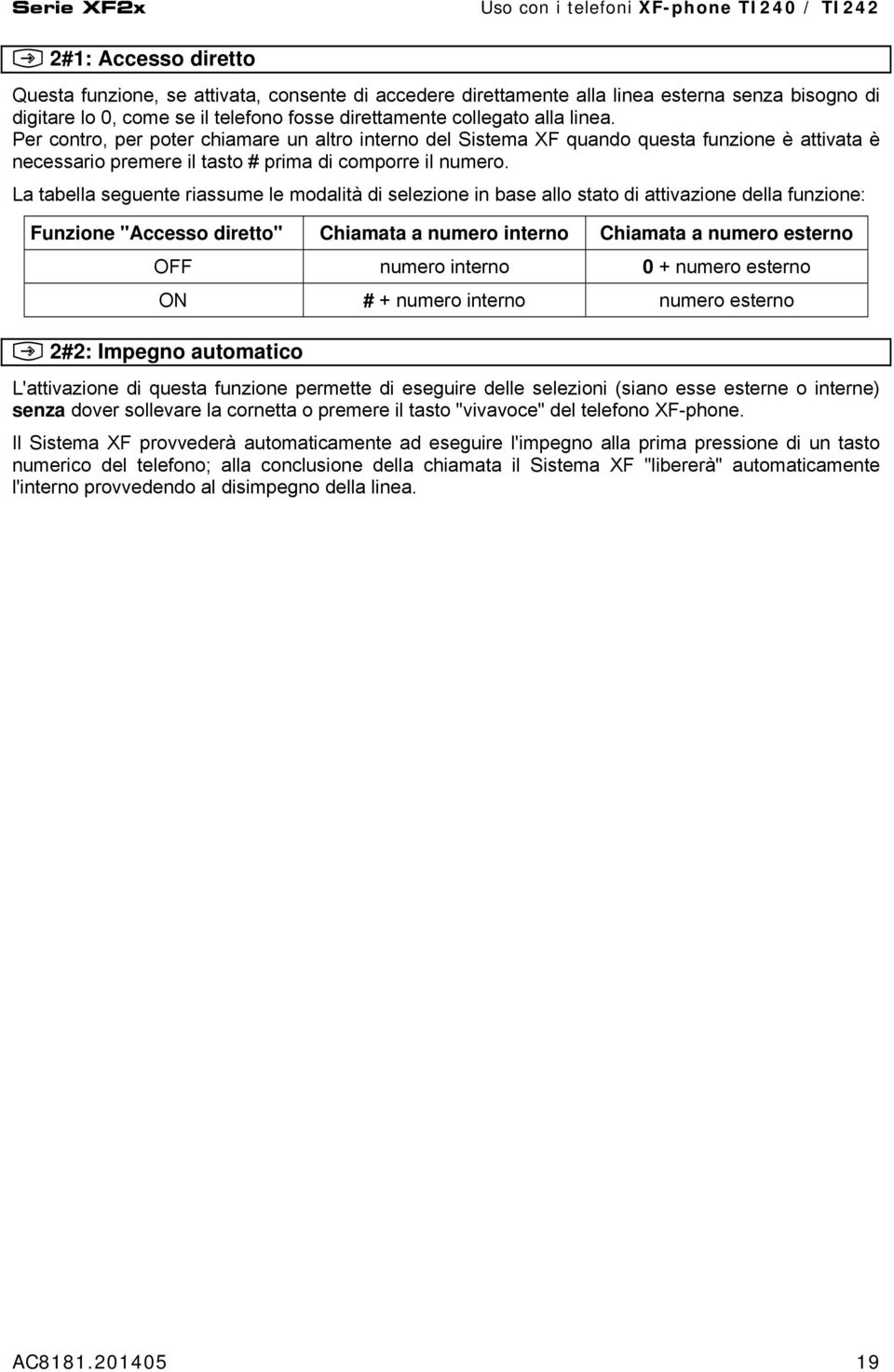 Per contro, per poter chiamare un altro interno del Sistema XF quando questa funzione è attivata è necessario premere il tasto # prima di comporre il numero.