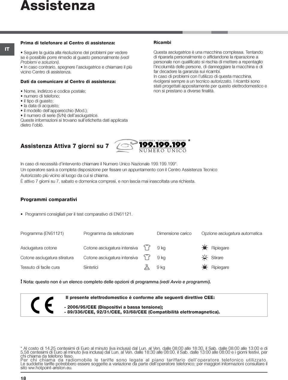 Dati da comunicare al Centro di assistenza: Nome, indirizzo e codice postale; numero di telefono; il tipo di guasto; la data di acquisto; il modello dell apparecchio (Mod.