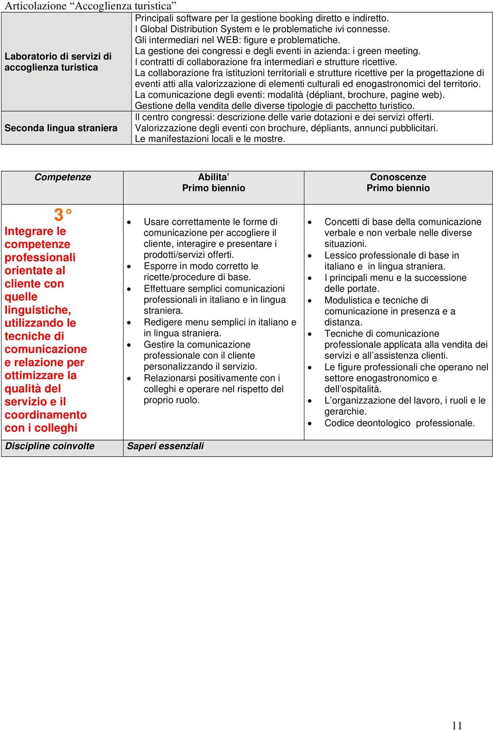 La collaborazione fra istituzioni territoriali e strutture ricettive per la progettazione di eventi atti alla valorizzazione di elementi culturali ed enogastronomici del territorio.