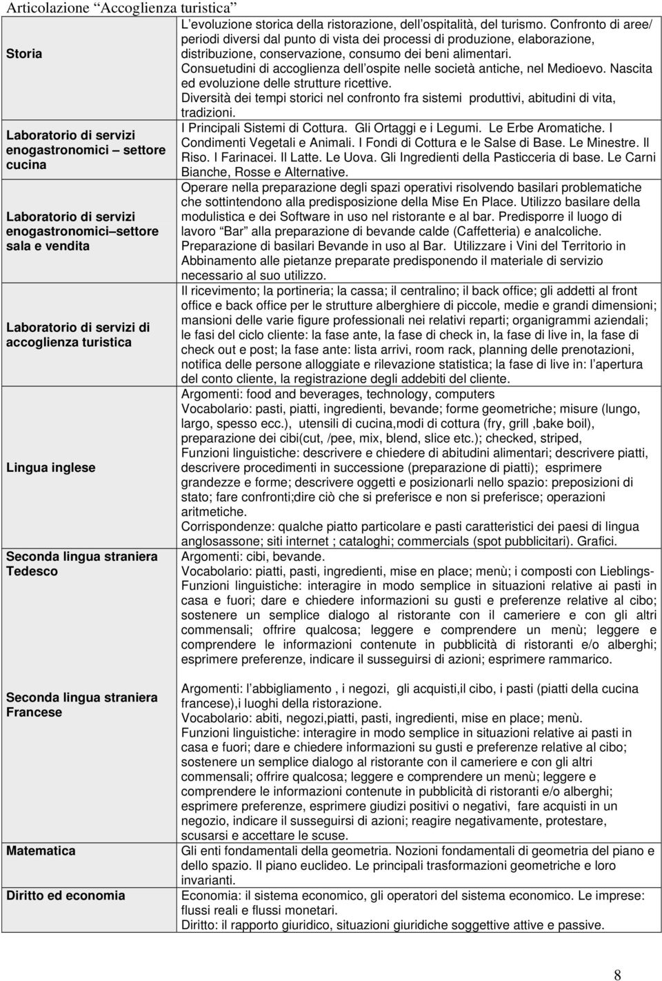 Consuetudini di accoglienza dell ospite nelle società antiche, nel Medioevo. Nascita ed evoluzione delle strutture ricettive.