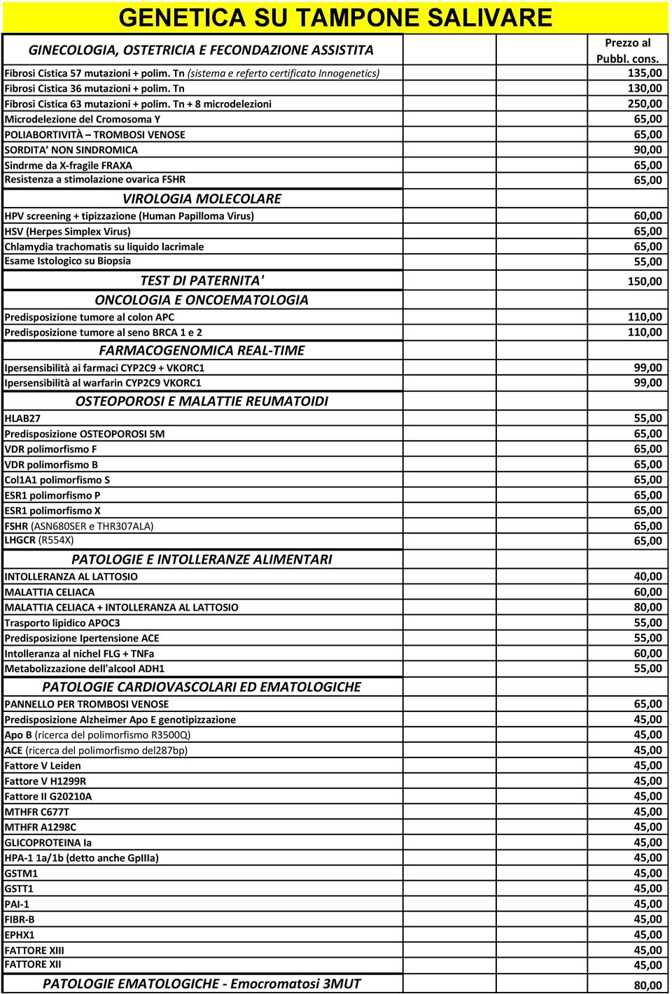 Tn + 8 microdelezioni 250,00 Microdelezione del Cromosoma Y 65,00 POLIABORTIVITÀ TROMBOSI VENOSE 65,00 SORDITA NON SINDROMICA 90,00 Sindrme da X-fragile FRAXA 65,00 Resistenza a stimolazione ovarica