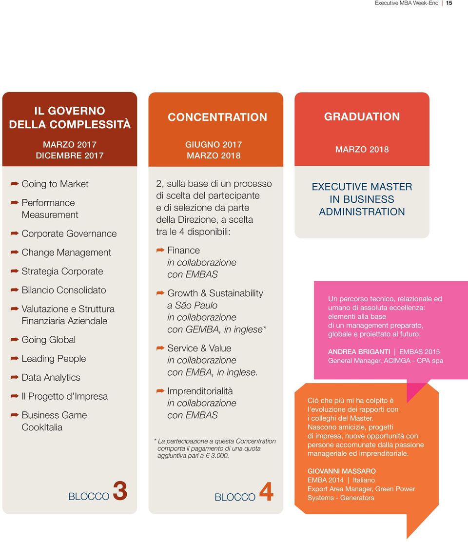 BLOCCO 3 2, sulla base di un processo di scelta del partecipante e di selezione da parte della Direzione, a scelta tra le 4 disponibili: Finance in collaborazione con EMBAS Growth & Sustainability a