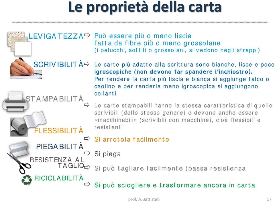 stampabili hanno la stessa caratteristica di quelle scrivibili (dello stesso genere) e devono anche essere «macchinabili» (scrivibili con macchine), cioè flessibili e resistenti FLESSIBILITÀ