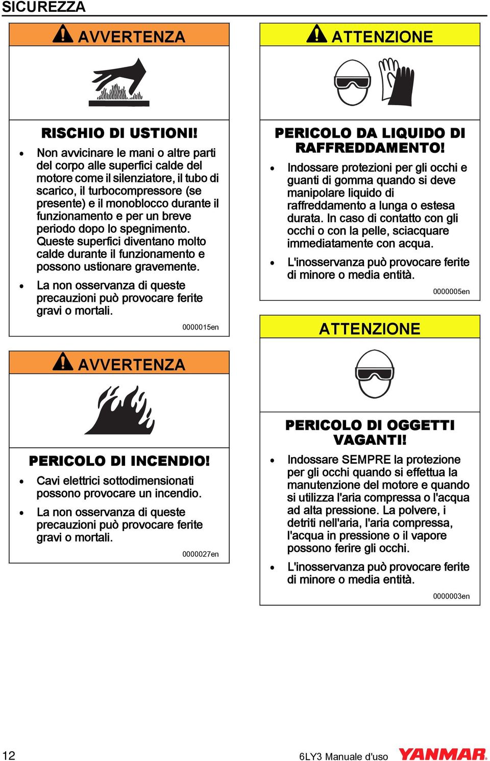 per un breve periodo dopo lo spegnimento. Queste superfici diventano molto calde durante il funzionamento e possono ustionare gravemente. 0000015en PERICOLO DA LIQUIDO DI RAFFREDDAMETO!