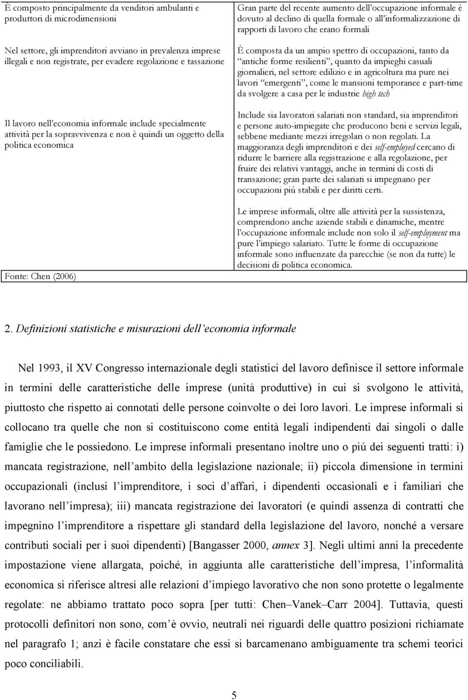 dell occupazione informale è dovuto al declino di quella formale o all informalizzazione di rapporti di lavoro che erano formali È composta da un ampio spettro di occupazioni, tanto da antiche forme