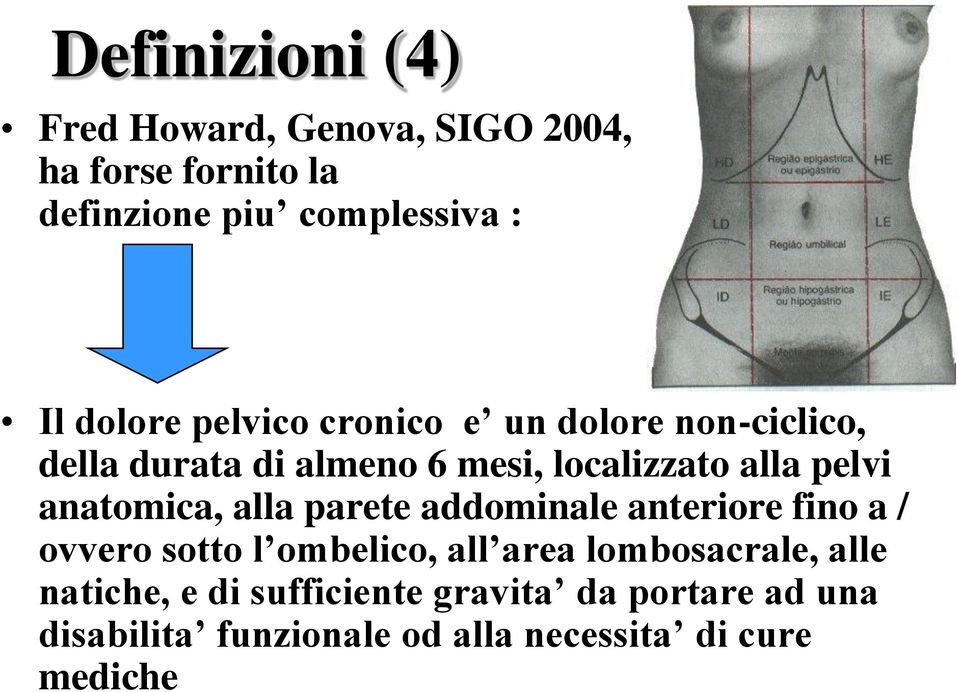 anatomica, alla parete addominale anteriore fino a / ovvero sotto l ombelico, all area lombosacrale,