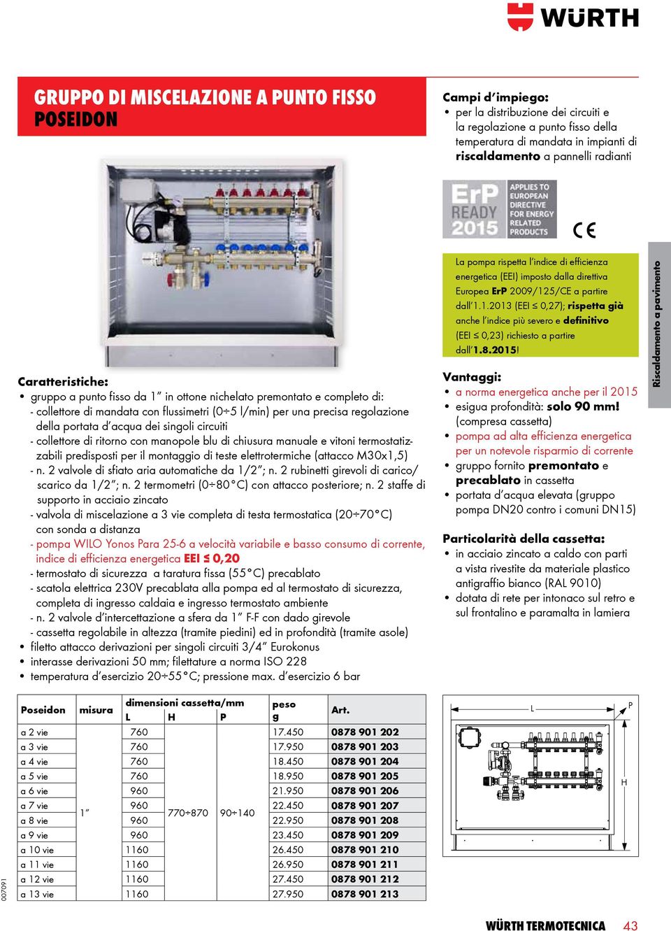 circuiti - collettore di ritorno con manopole blu di chiusura manuale e vitoni termostatizzabili predisposti per il montaggio di teste elettrotermiche (attacco M30x1,5) - n.