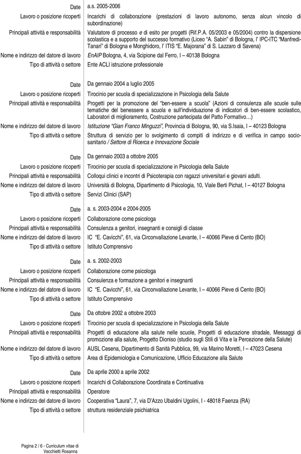 Lazzaro di Savena) EnAIP Bologna, 4, via Scipione dal Ferro, I 40138 Bologna Ente ACLI istruzione professionale Date Da gennaio 2004 a luglio 2005 Tirocinio per scuola di specializzazione in