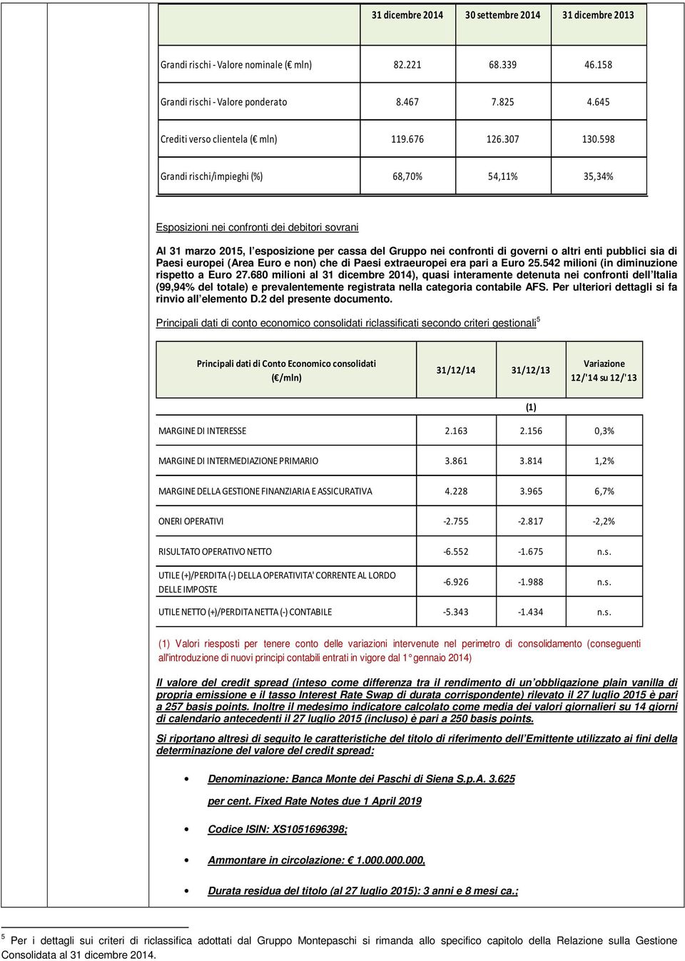 598 Grandi rischi/impieghi (%) 68,70% 54,11% 35,34% Esposizioni nei confronti dei debitori sovrani Al 31 marzo 2015, l esposizione per cassa del Gruppo nei confronti di governi o altri enti pubblici