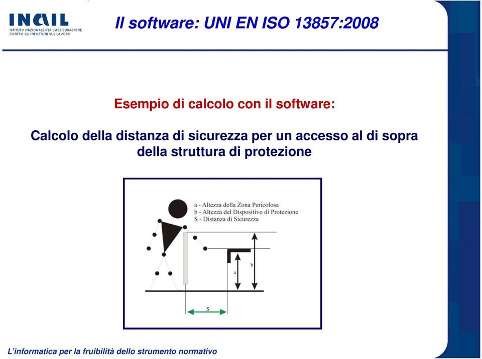 Calcolo della distanza di sicurezza per