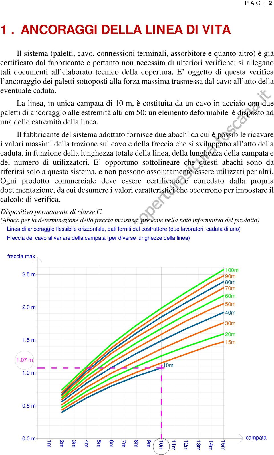 allegano tali documenti all elaborato tecnico della copertura. E oggetto di questa verifica l ancoraggio dei paletti sottoposti alla forza massima trasmessa dal cavo all atto della eventuale caduta.